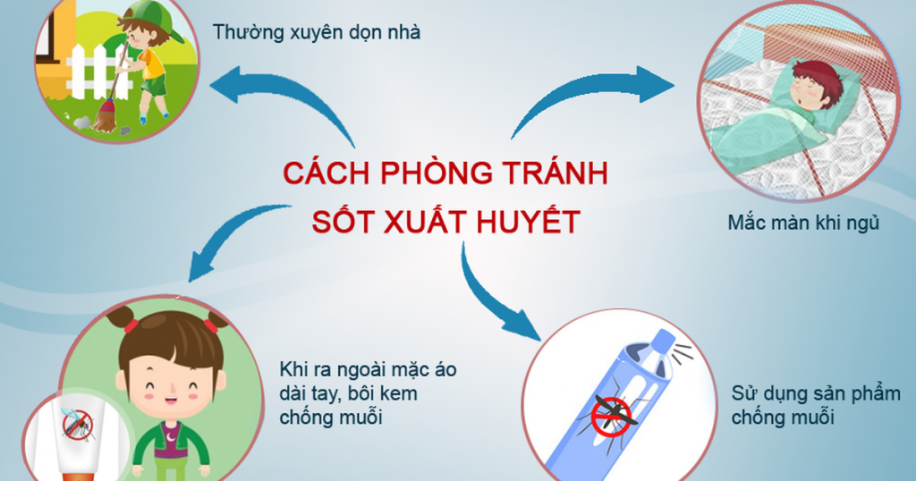 Chủ động, tích cực phòng, chống sốt xuất huyết